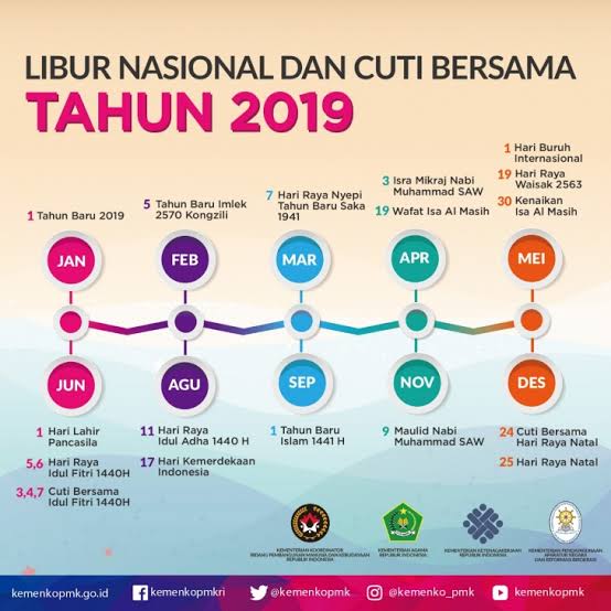 Libur dan Cuti Bersama Lebaran 2019 - Raja Rak Indonesia