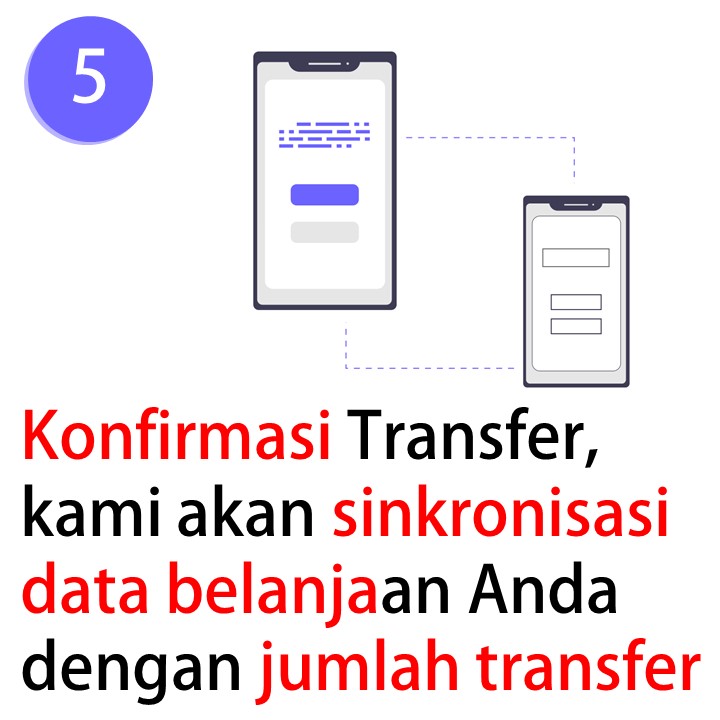 5. Konfirmasi transfer, kami akan sinkronisasi data belanjaan Anda dengan jumlah transfer.