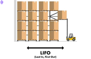 LIFO Last In First Out Manajemen Inventory Toko