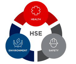 Admin HSE: Peran dan Tanggung Jawab dalam Menjaga Keamanan dan Kesehatan di Tempat Kerja