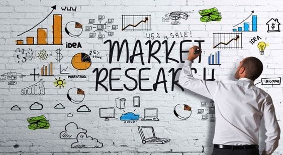 Marketing Research: Pengertian, Proses, dan Peran dalam Pengambilan Keputusan Bisnis