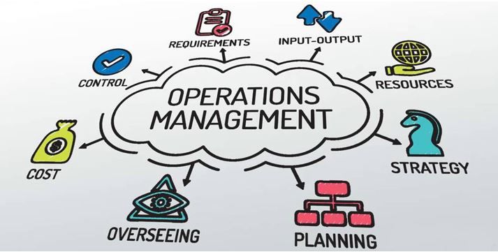 Operation Manager adalah: Peran dan Tanggung Jawab dalam Bisnis