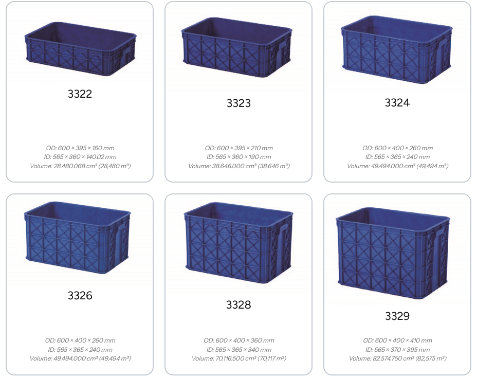 CONTAINER BOX PLASTIK INDUSTRI RABBIT 3322, 3323, 3324, 3326, 3328, 3329 | RAJA RAK MINIMARKET